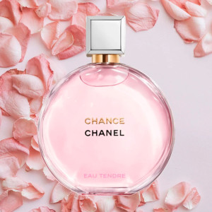 Аналоги Chanel Chance для женщин: нежная классика